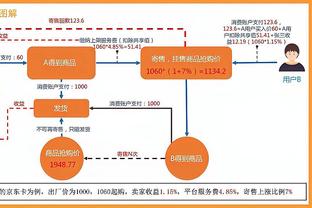 雷竞技官网平台截图0